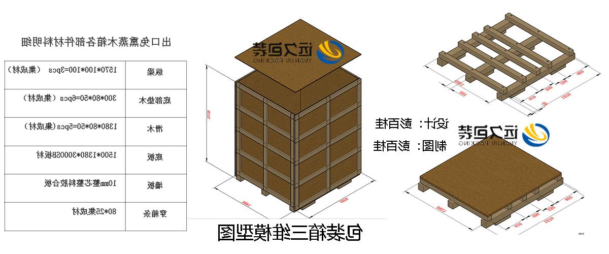 <a href='http://wrj.rrmbaojie.com'>买球平台</a>的设计需要考虑流通环境和经济性